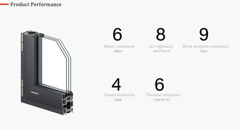Aluminum 4 Panels Open Inward French Casement Windows
